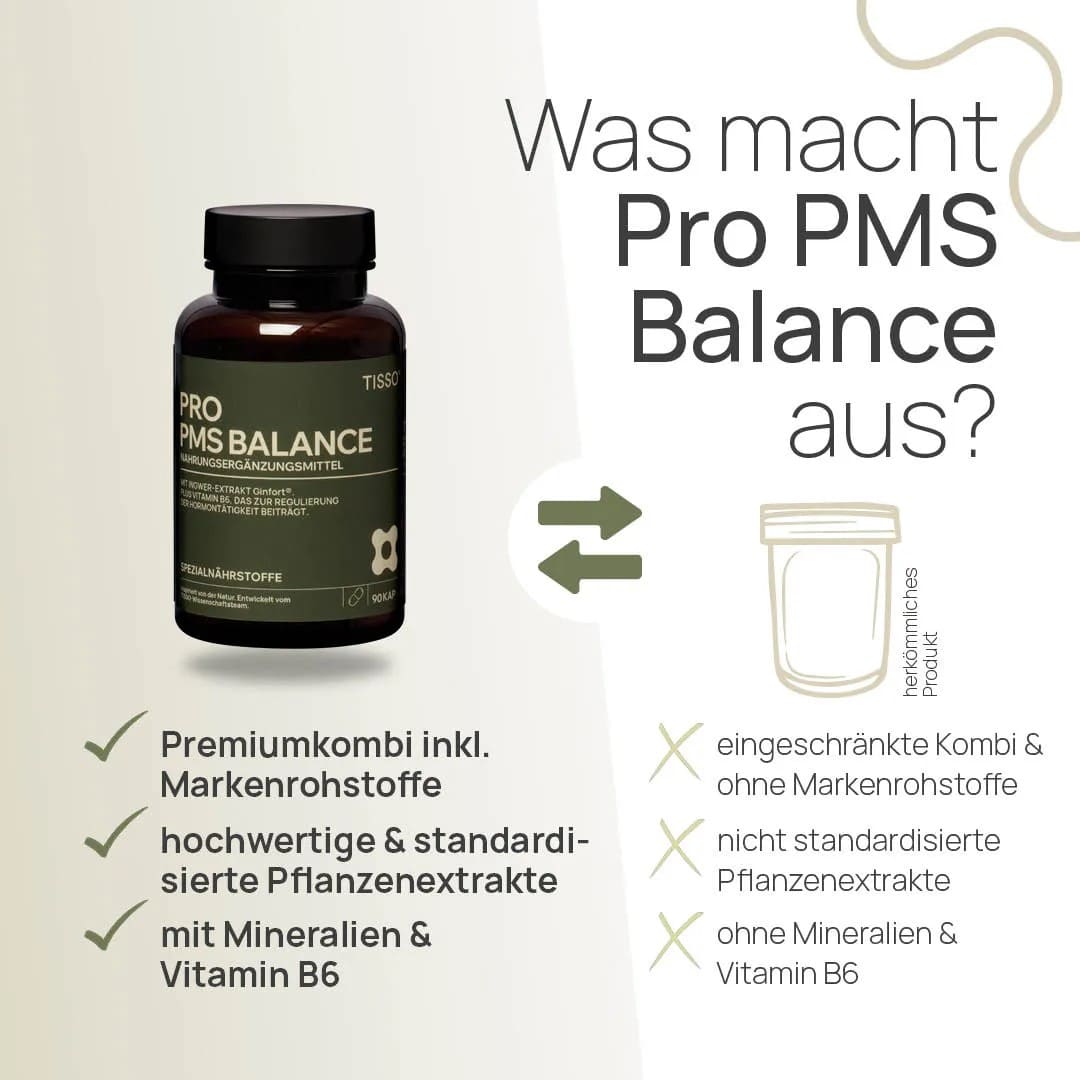 НОВЫЙ! Pro PMS Balance — изображение 4