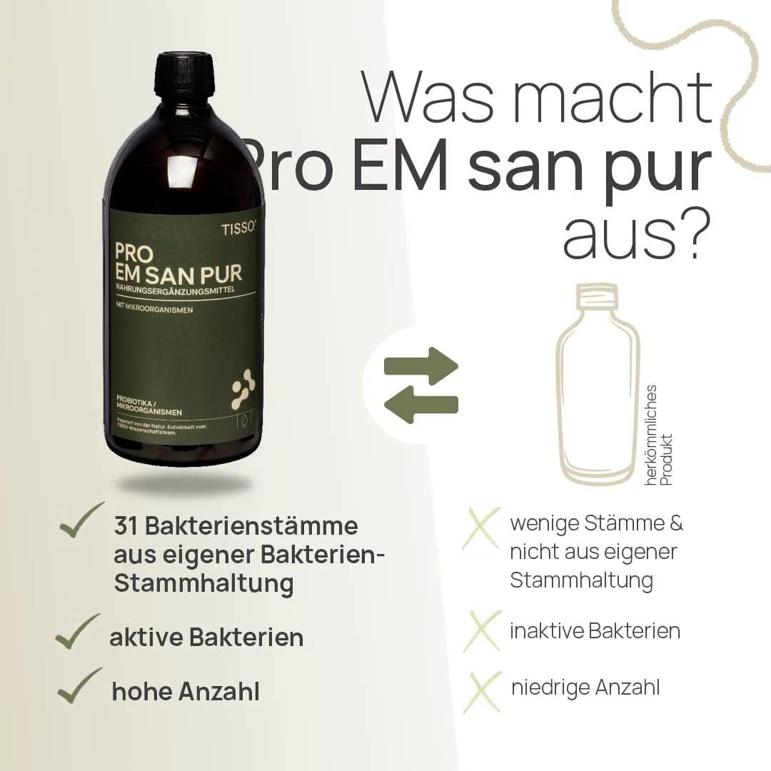 Пробиотик PRO EM SAN PUR (жидкий) — изображение 2