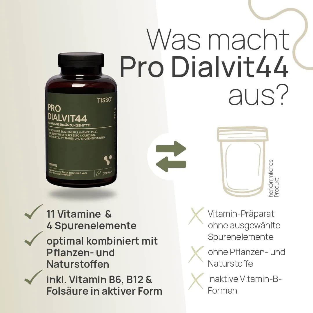 PRO DIALVIT44 — изображение 2