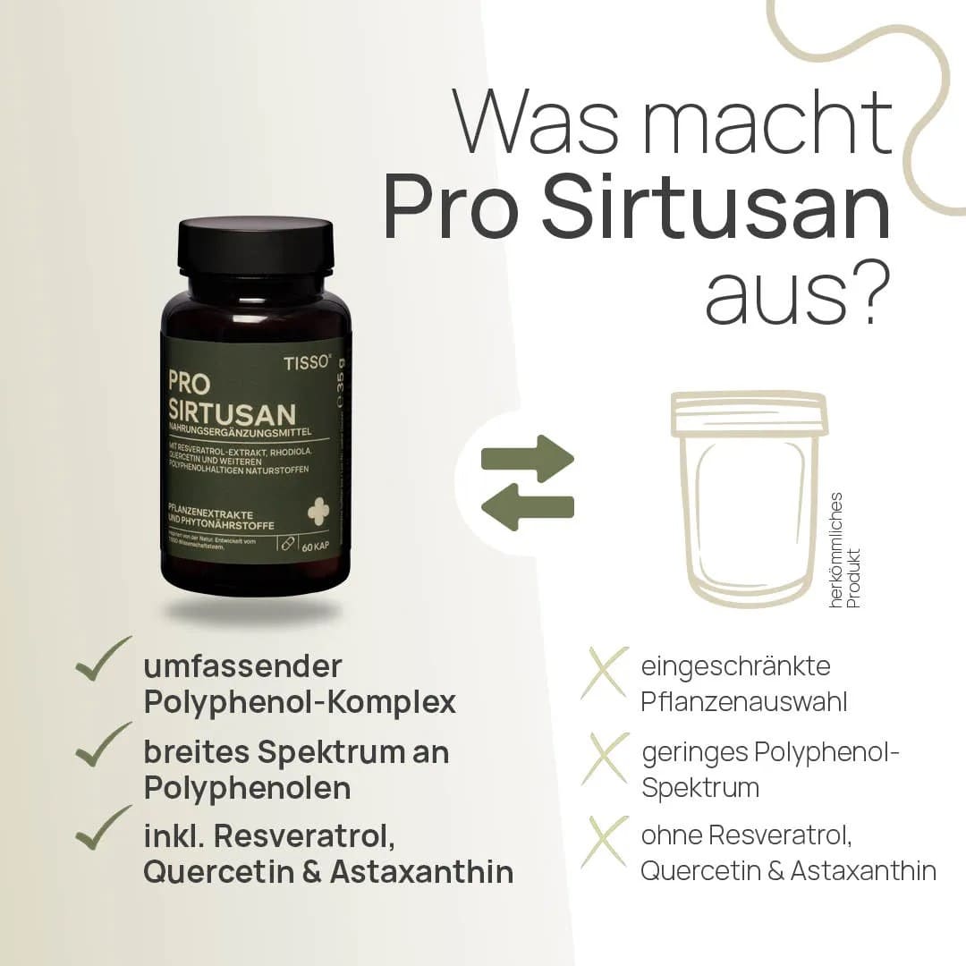 PRO SIRTUSAN - Image 2