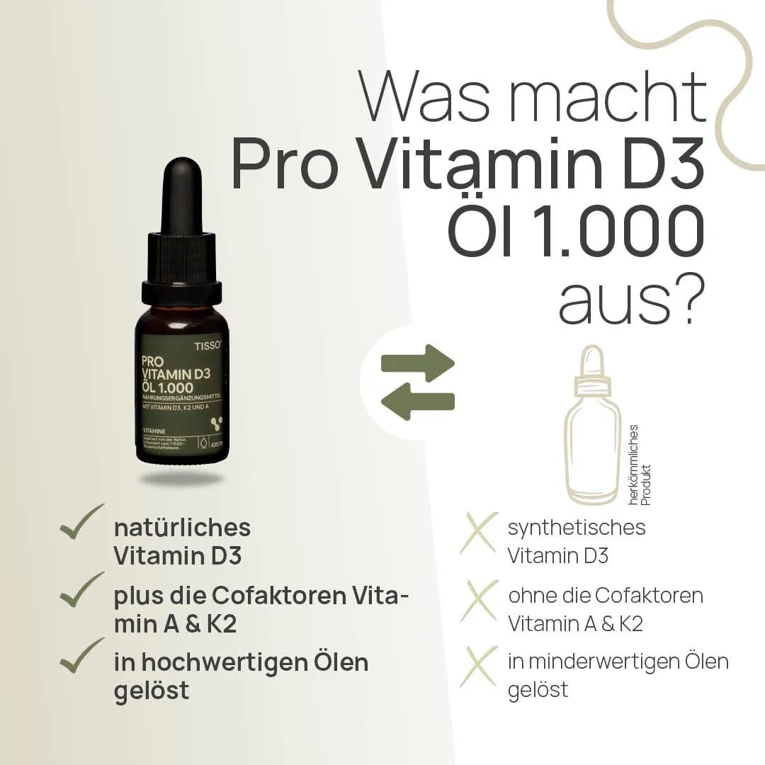 PRO VITAMIN D3 ÖL 1.000 - Image 2