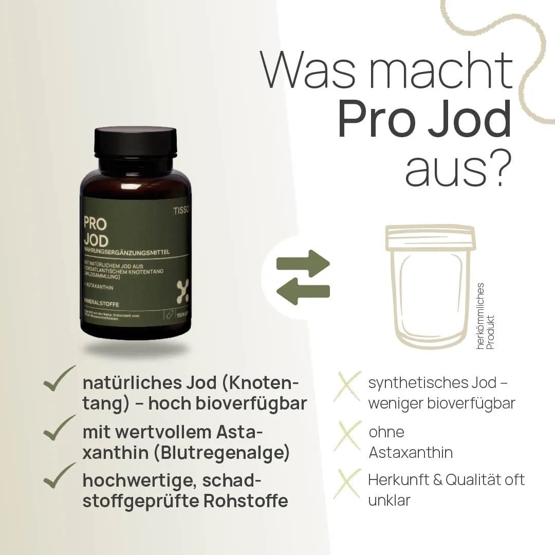 Pro Jod - Image 4