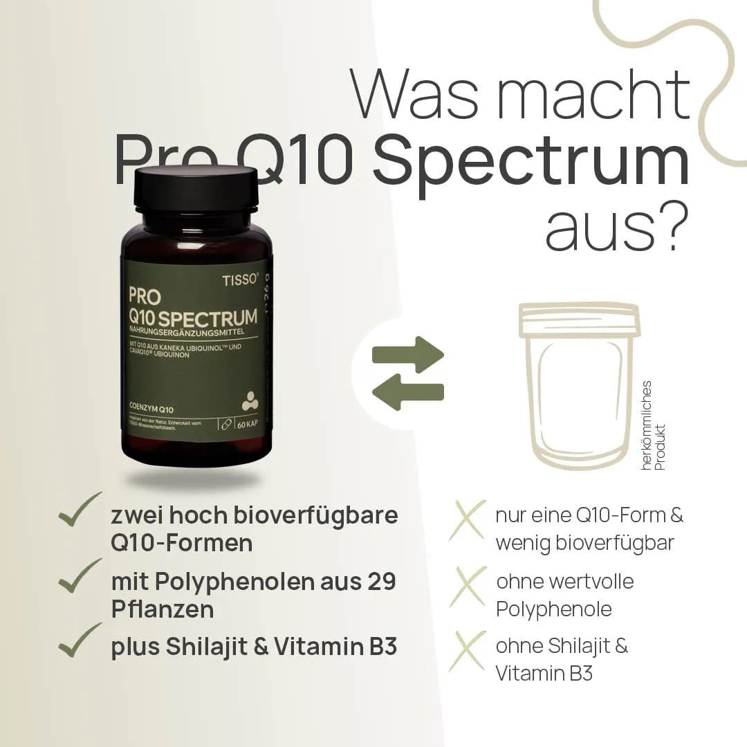 Pro Q10 Complete - Image 2