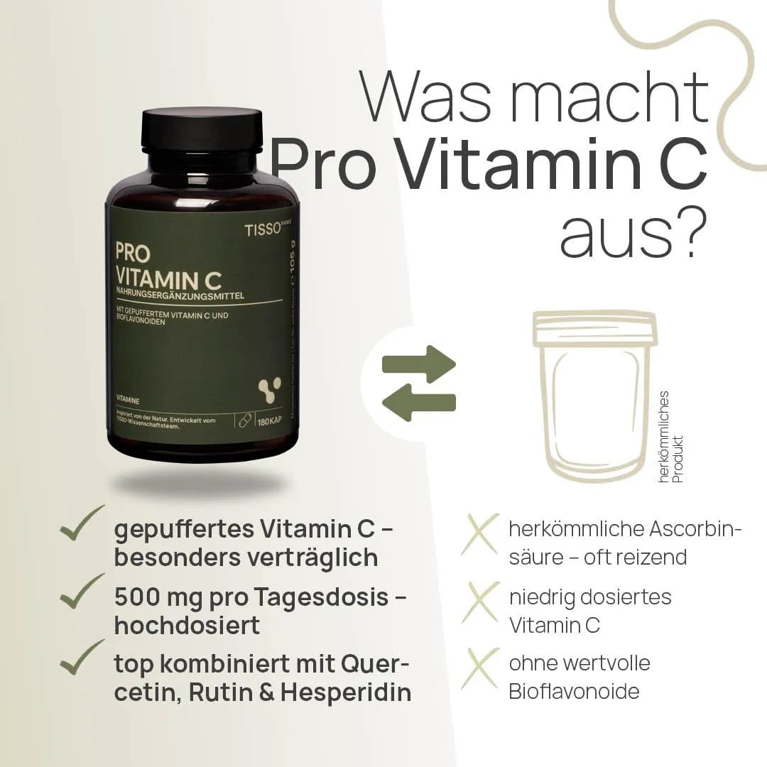 Pro Vitamin C - Image 2