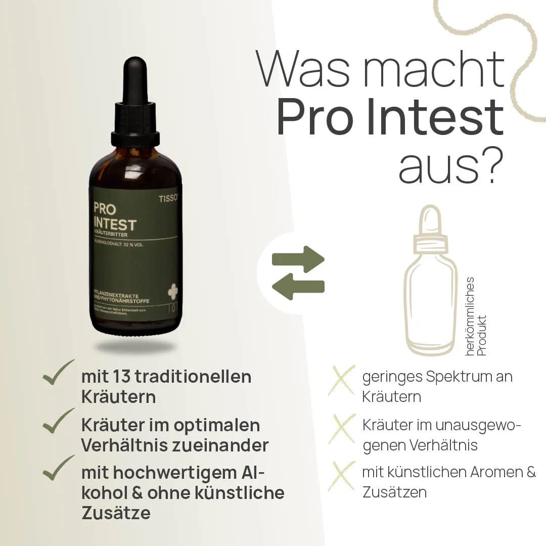 Pro INTEST - Image 2