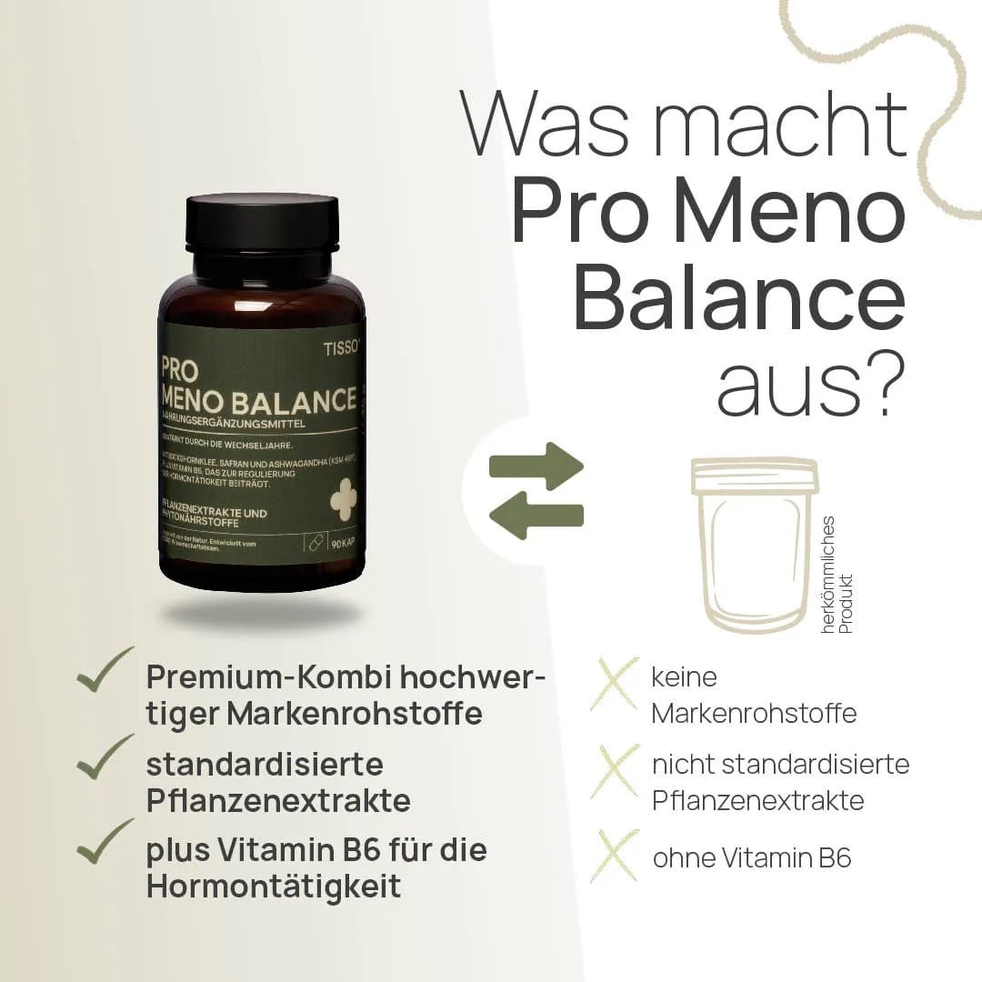 NEW! Pro Meno Balance - Image 2