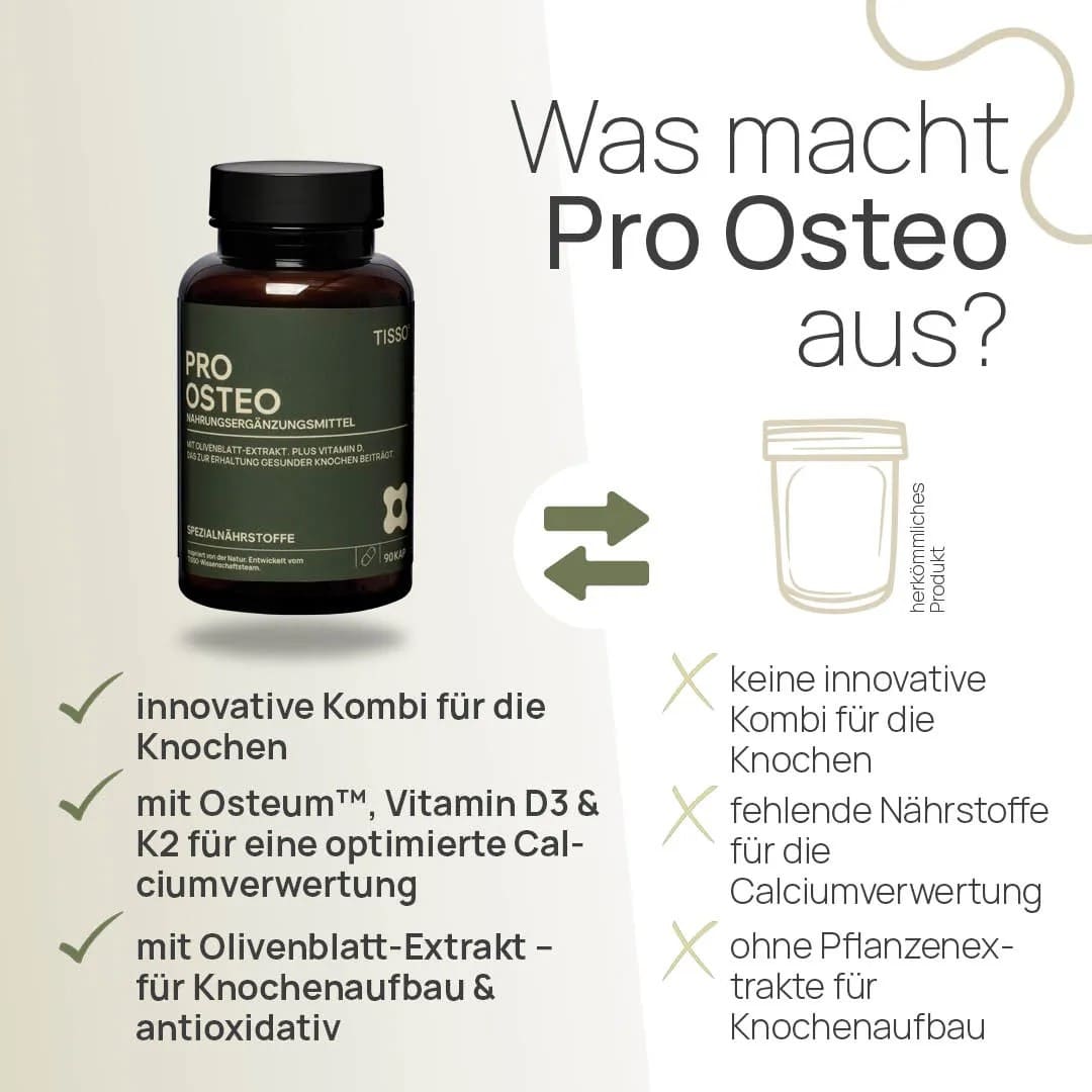 Pro Osteo - Image 2