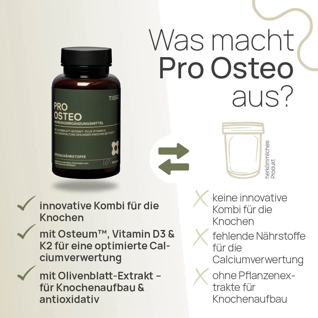 Pro Osteo - Image 4